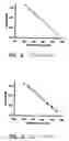 Fig. 05 - Implantable devices and methods for measuring intraocular, subconjunctival or subdermal pressure and/or analyte concentration