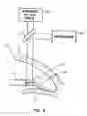 Fig. 06 - Implantable devices and methods for measuring intraocular, subconjunctival or subdermal pressure and/or analyte concentration