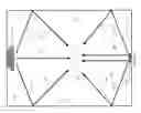 Fig. 12 - REAR SURROUND SOUND PROJECTION SYSTEM