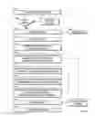 Fig. 14 - Inventory security management for a hair dye storage system