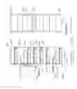 Fig. 21 - Inventory security management for a hair dye storage system