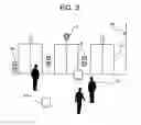 Fig. 04 - Elevator system that autonomous mobile robot takes together with person