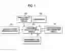 Fig. 02 - Information processing apparatus and computer readable medium