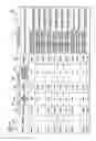 Fig. 07 - Information processing apparatus and computer readable medium