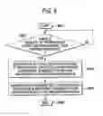 Fig. 09 - Information processing apparatus and computer readable medium