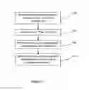 Fig. 06 - Central irrigation control system
