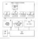 Fig. 01 - CONTROLLER FOR COMBINED HEAT AND POWER SYSTEM