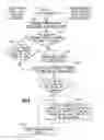 Fig. 05 - CONTROLLER FOR COMBINED HEAT AND POWER SYSTEM