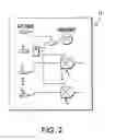 Fig. 03 - EMERGENCY FREQUENCY LOAD SHEDDING SCHEME