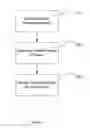 Fig. 10 - SYSTEMS AND METHODS FOR PROVIDING SPOOF DETECTION