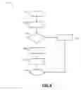Fig. 07 - Method and apparatus for engine control module wake-up test