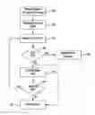 Fig. 01 - SYSTEMS AND METHODS FOR REGULATING CONTROL OF A VEHICLE INFOTAINMENT SYSTEM