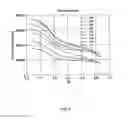 Fig. 03 - System and method for detecting and isolating faults in pressure sensing of flush air data system (FADS)
