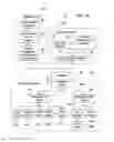 Fig. 14 - Method and system for performing diagnostics or software maintenance for a vehicle
