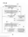 Fig. 12 - Method for performing diagnostics or software maintenance for a vehicle