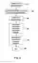 Fig. 13 - Method for performing diagnostics or software maintenance for a vehicle