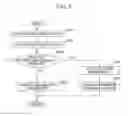 Fig. 04 - Stability display apparatus