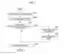 Fig. 07 - Stability display apparatus