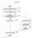 Fig. 11 - Stability display apparatus