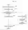 Fig. 13 - Stability display apparatus