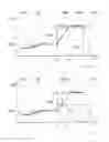 Fig. 04 - Determination method for actuation touch point pressure value of a friction shift element