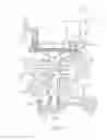 Fig. 07 - Method and apparatus for clutch pressure control