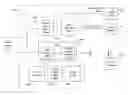 Fig. 01 - Independent trailer sway controller