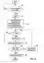 Fig. 04 - Active shimmy mitigation