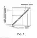 Fig. 09 - Parking lock device