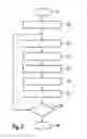 Fig. 04 - METHOD FOR CONTROLLING AN INTERNAL COMBUSTION ENGINE