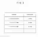 Fig. 03 - Information providing device, information providing method and computer-readable storage medium