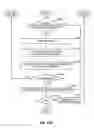 Fig. 23 - AUTOMATED SOCIAL ROUTING