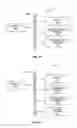 Fig. 45 - AUTOMATED SOCIAL ROUTING