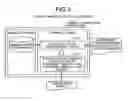 Fig. 03 - Method of evaluating obesity, obesity-evaluating apparatus, obesity-evaluating method, obesity-evaluating system, obesity-evaluating program product, recording medium, and information communication terminal apparatus