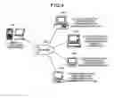 Fig. 04 - Method of evaluating obesity, obesity-evaluating apparatus, obesity-evaluating method, obesity-evaluating system, obesity-evaluating program product, recording medium, and information communication terminal apparatus
