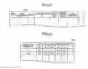 Fig. 07 - Method of evaluating obesity, obesity-evaluating apparatus, obesity-evaluating method, obesity-evaluating system, obesity-evaluating program product, recording medium, and information communication terminal apparatus