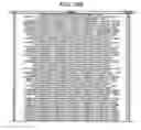 Fig. 102 - Method of evaluating obesity, obesity-evaluating apparatus, obesity-evaluating method, obesity-evaluating system, obesity-evaluating program product, recording medium, and information communication terminal apparatus