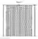 Fig. 104 - Method of evaluating obesity, obesity-evaluating apparatus, obesity-evaluating method, obesity-evaluating system, obesity-evaluating program product, recording medium, and information communication terminal apparatus