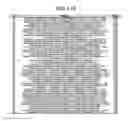 Fig. 108 - Method of evaluating obesity, obesity-evaluating apparatus, obesity-evaluating method, obesity-evaluating system, obesity-evaluating program product, recording medium, and information communication terminal apparatus
