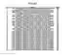 Fig. 75 - Method of evaluating obesity, obesity-evaluating apparatus, obesity-evaluating method, obesity-evaluating system, obesity-evaluating program product, recording medium, and information communication terminal apparatus