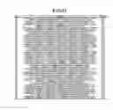 Fig. 84 - Method of evaluating obesity, obesity-evaluating apparatus, obesity-evaluating method, obesity-evaluating system, obesity-evaluating program product, recording medium, and information communication terminal apparatus