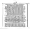 Fig. 89 - Method of evaluating obesity, obesity-evaluating apparatus, obesity-evaluating method, obesity-evaluating system, obesity-evaluating program product, recording medium, and information communication terminal apparatus