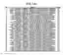 Fig. 93 - Method of evaluating obesity, obesity-evaluating apparatus, obesity-evaluating method, obesity-evaluating system, obesity-evaluating program product, recording medium, and information communication terminal apparatus