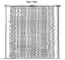 Fig. 97 - Method of evaluating obesity, obesity-evaluating apparatus, obesity-evaluating method, obesity-evaluating system, obesity-evaluating program product, recording medium, and information communication terminal apparatus