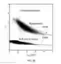 Fig. 09 - SYSTEM AND METHOD FOR ESTIMATING RADIATION DOSE AND DISTRIBUTION USING MEDIUM-DEPENDENT-CORRECTION BASED ALGORITHMS (MDC)