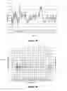 Fig. 14 - Method and system for assessment of pipeline condition