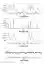 Fig. 13 - Method and apparatus for resolving individual signals in detector output data