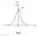 Fig. 04 - CONCEPT FOR MAKING GOAL DECISIONS BY MEANS OF MAGNETIC FIELDS