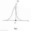 Fig. 06 - CONCEPT FOR MAKING GOAL DECISIONS BY MEANS OF MAGNETIC FIELDS