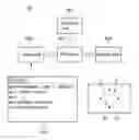 Fig. 01 - Method and apparatus for determining disposition of via hole on printed circuit board